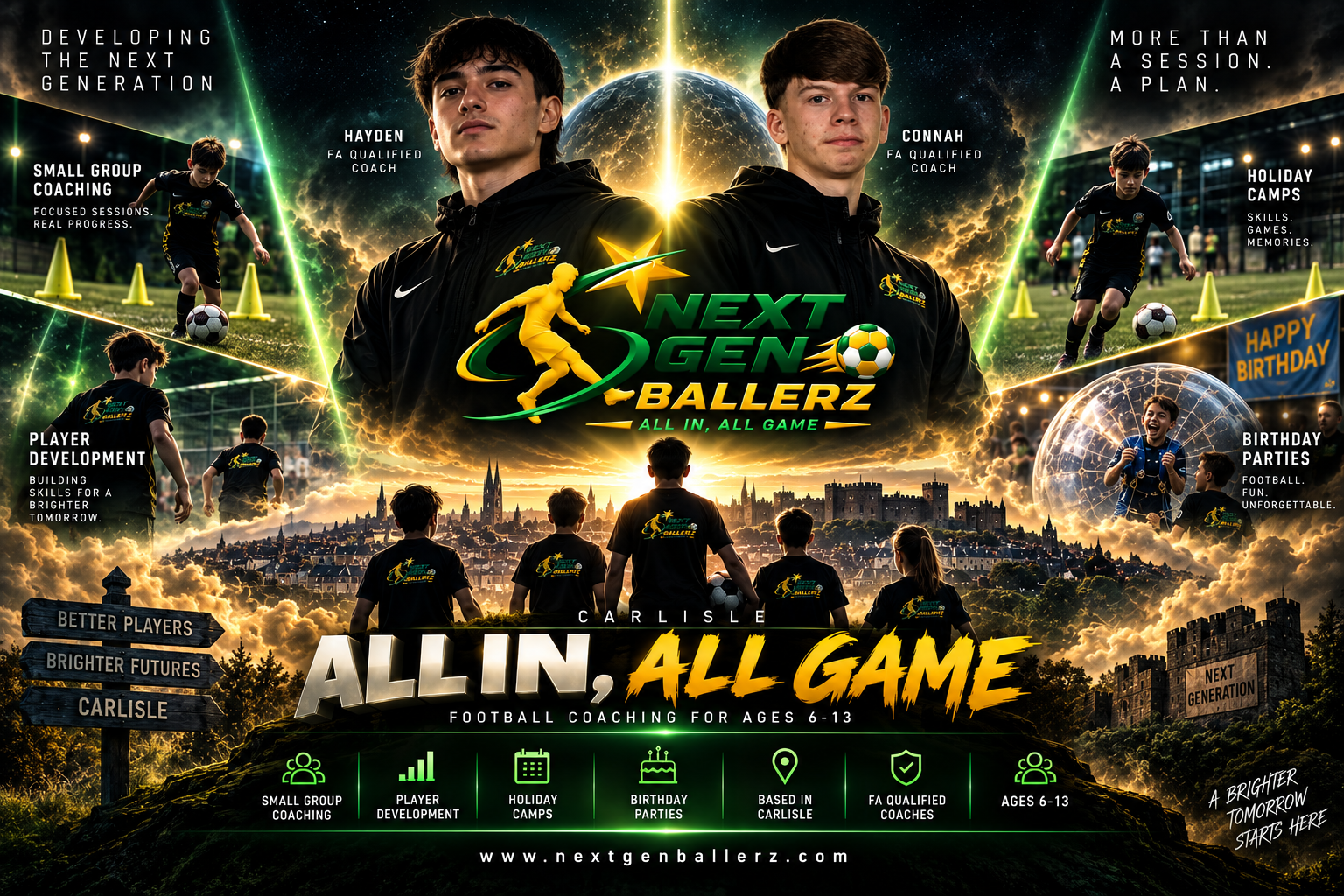 Next Gen Ballerz small group coaching, player development, holiday camps and birthday parties in Carlisle for ages 6 to 13